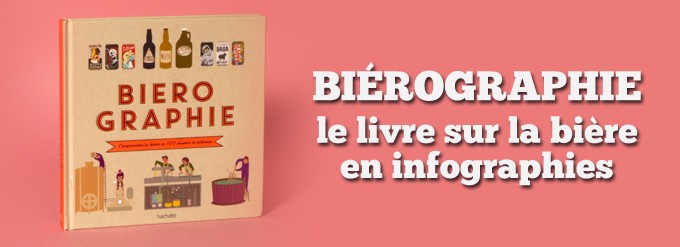 Biérographie, la bière en infographies