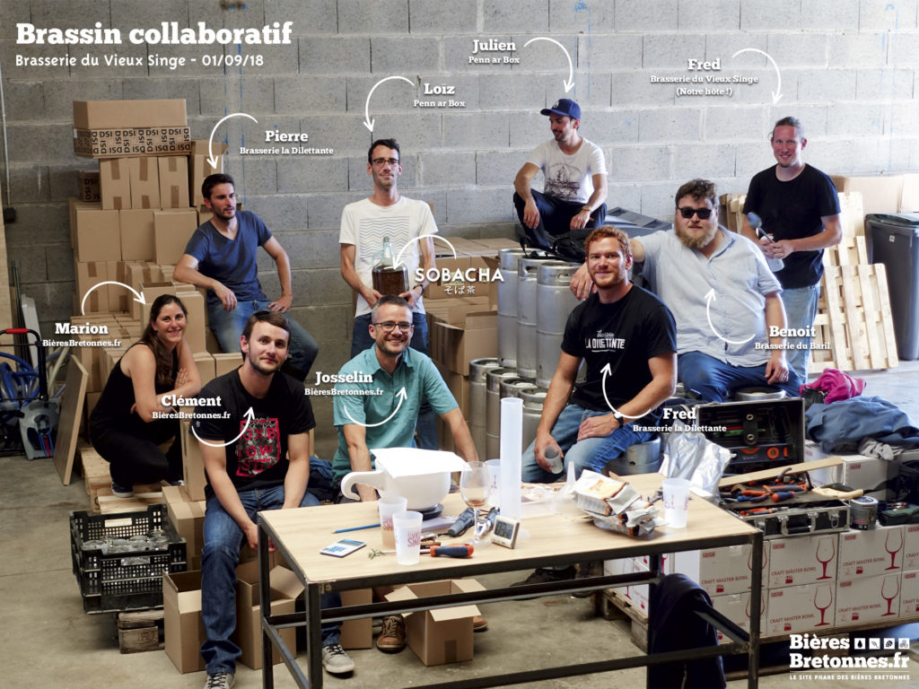 Biere Collaborative Sobacha