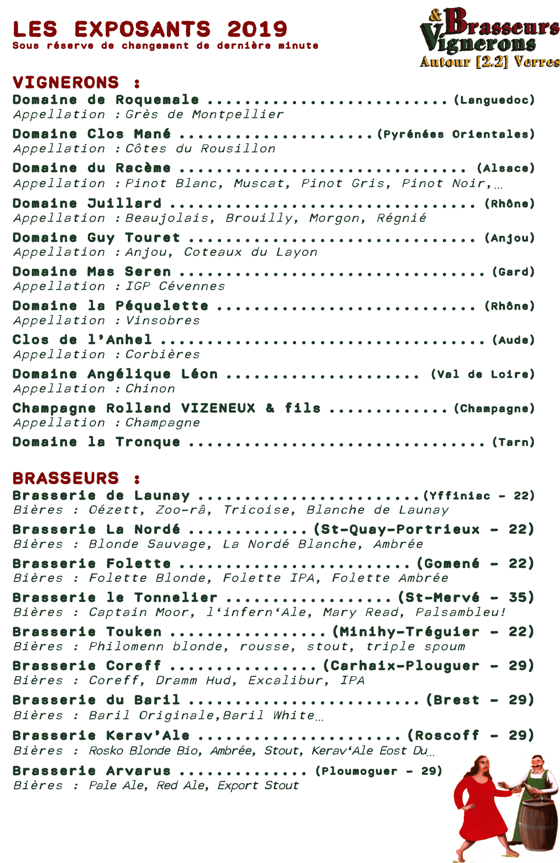 Liste Exposants Autour22verres 2019