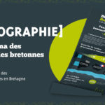 Publi Infographie Facebook 1200x630 2