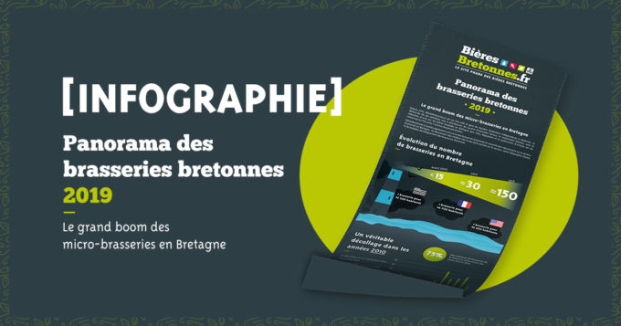 Publi Infographie Facebook 1200x630 2