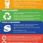 Photo Brasserie Sibin Plougin 05