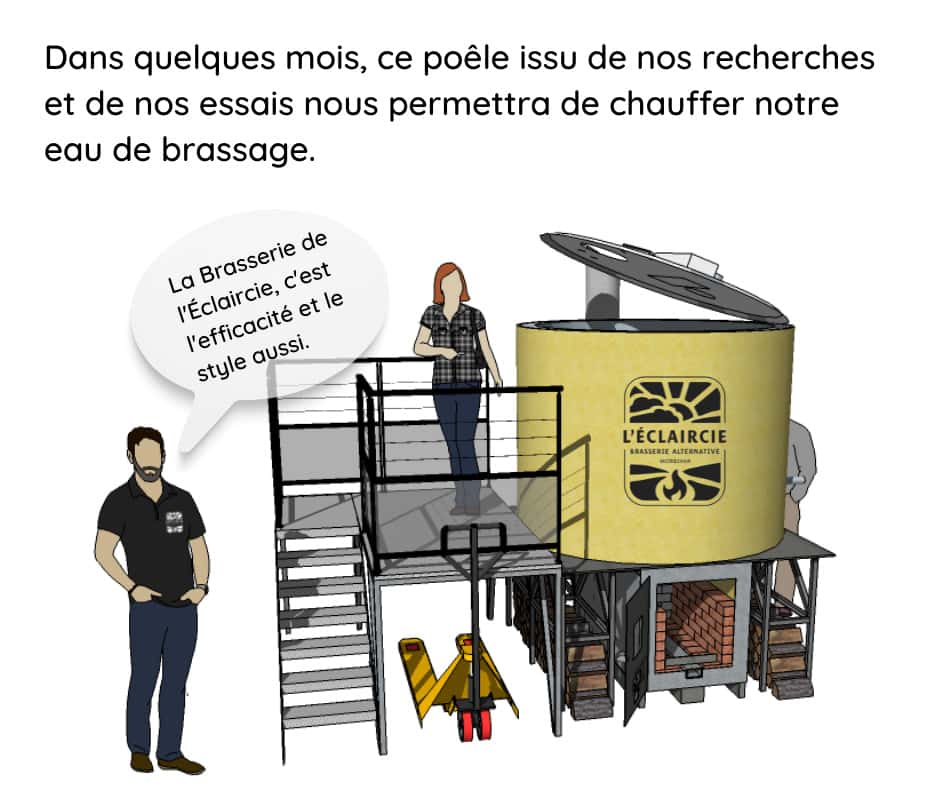 Chauffage Poele Bois Brassage Brasserie Leclaircie